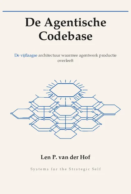 De Agentische Codebase