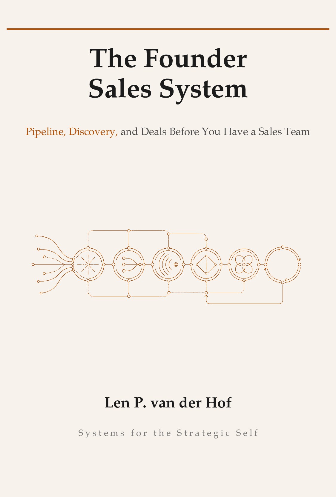 The Founder Sales System — front cover