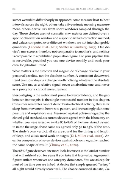 AI Agents for Personal Health, printed page: The study’s own verdict: all six are sound for the timing and length