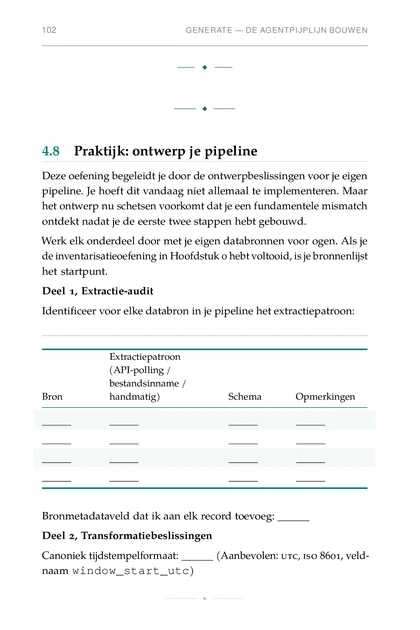 AI-agenten voor Persoonlijke Gezondheid, gedrukte pagina: Deel 1, Extractie-audit