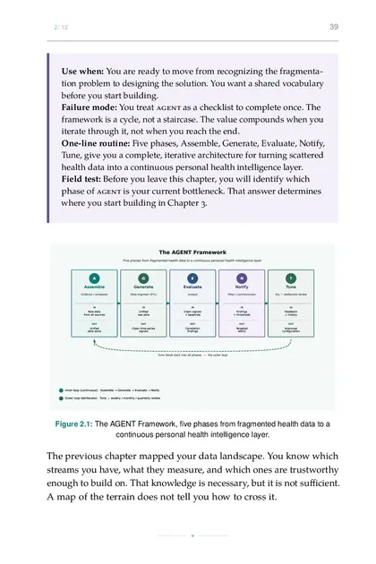 The AGENT Framework, five phases from fragmented health data to a continuous personal health…