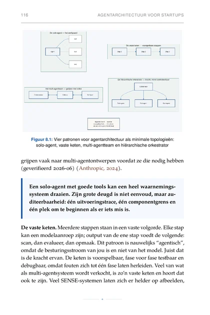 Vier architectuurpatronen voor AI-agents als systeemtopologieën