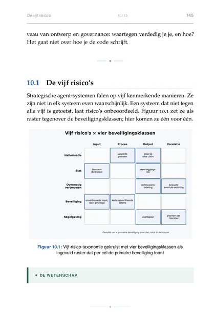 Raster dat vijf agentrisico’s koppelt aan vier verdedigingsklassen