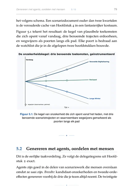 Onzekerheidskegel die uitwaaiert naar drie benoemde toekomstscenario’s