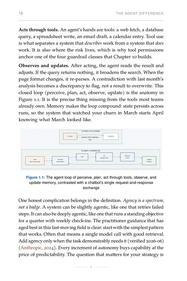 The agent loop, and what most AI tools are missing