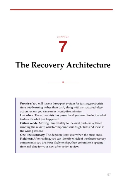 The chapter promise: You will have a three-part system for turning post-crisis time into learning rather than drift, along…