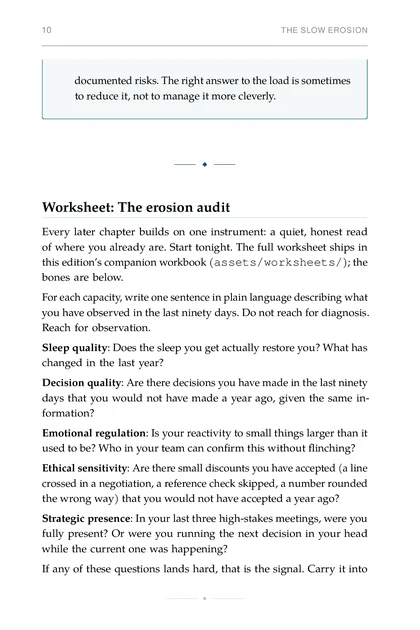 Leadership Under Load, printed page: Worksheet: The erosion audit