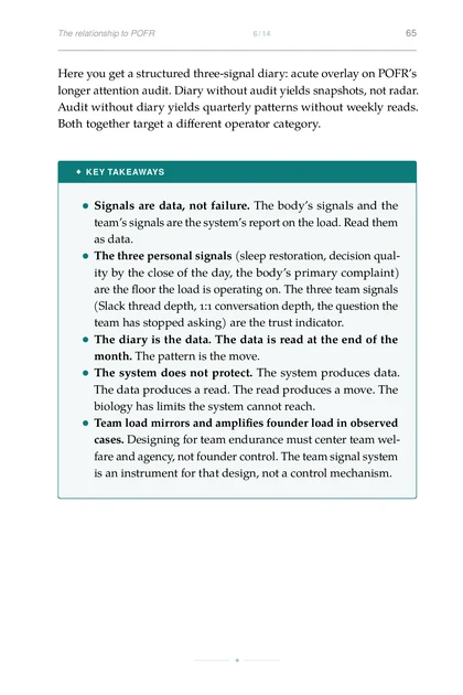 Leadership Under Load, printed page: The data produces a read. The read produces a move