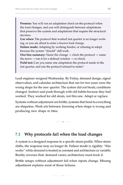 Leadership Under Load, printed page: One-line summary: Name the change → check the protocol → name