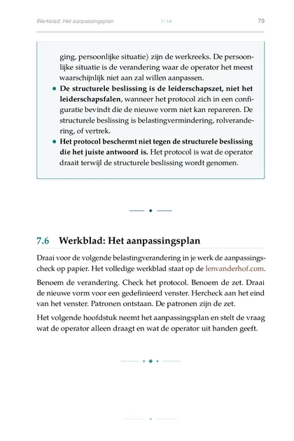 Leiderschap Onder Belasting, gedrukte pagina: Werkblad: Het aanpassingsplan 7 14 79