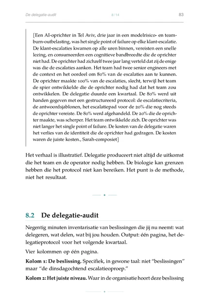 Leiderschap Onder Belasting, gedrukte pagina: De klant-escalaties kwamen op alle uren binnen, vereisten een snelle