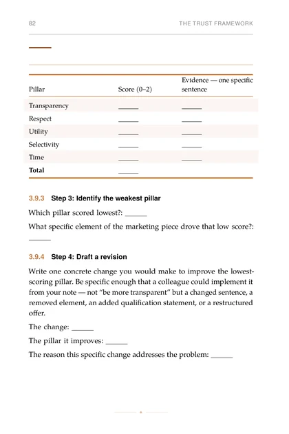 Marketing Without Manipulation, printed page: Evidence — one specific