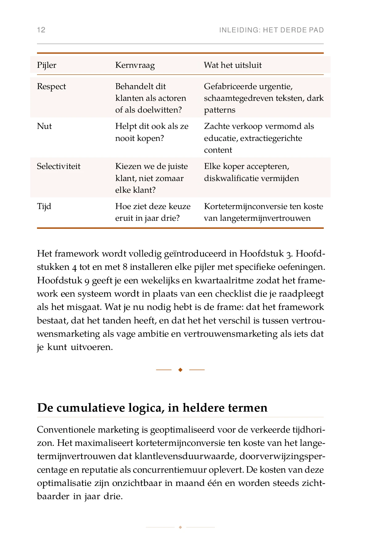 Marketing Zonder Manipulatie, gedrukte pagina: De cumulatieve logica, in heldere termen