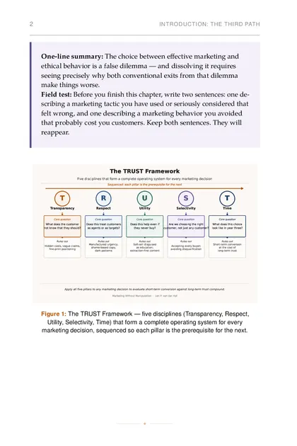 The TRUST Framework — five disciplines (Transparency, Respect, Utility, Selectivity, Time) that form a…