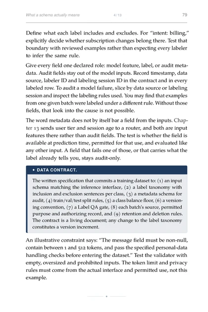 ML for Agent Builders, printed page: The contract is a living document; any change to the label taxonomy