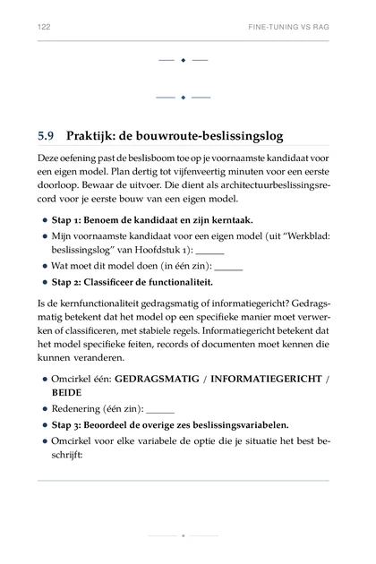 ML voor Agent-Bouwers, gedrukte pagina: Stap 1: Benoem de kandidaat en zijn kerntaak