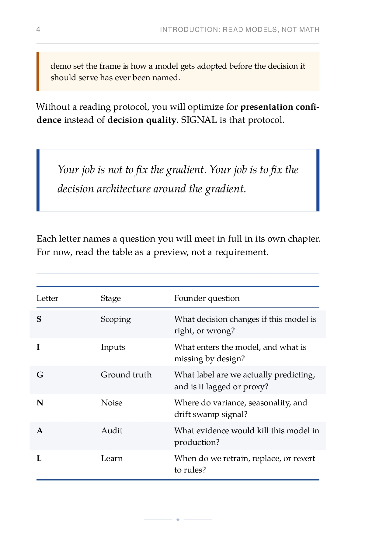 ML for Strategic Founders, printed page: Letter Stage Founder question
