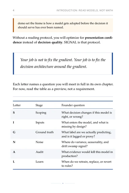 ML for Strategic Founders, printed page: Letter Stage Founder question