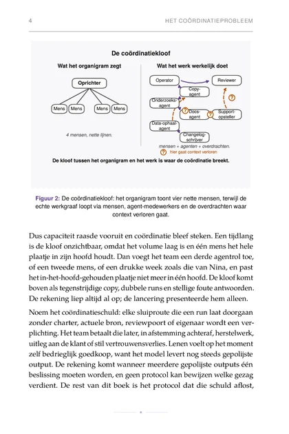 De Multi-Agent Organisatie, gedrukte pagina: Figuur 2: De coördinatiekloof: het organigram toont vier nette mensen, terwijl