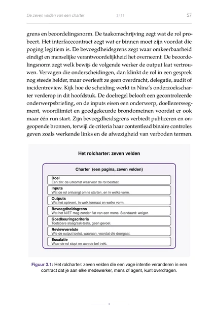 De Multi-Agent Organisatie, gedrukte pagina: Figuur 3.1: Het rolcharter: zeven velden die een vage intentie veranderen