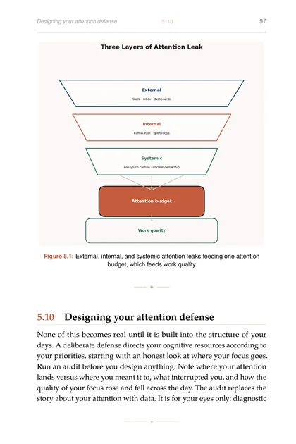 The Psychology of Founder Resilience, printed page: External, internal, and systemic attention leaks feeding one attention budget, which feeds work quality