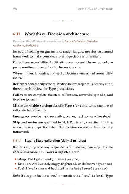 The Psychology of Founder Resilience, printed page: Sleep: Did I get at least 7 hours? (yes no)