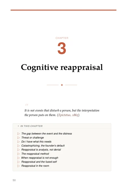 The Psychology of Founder Resilience, printed page: CHAPTER