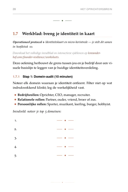 De psychologie van oprichtersveerkracht, gedrukte pagina: Noteer elk domein waaraan je identiteit ontleent. Filter niet op wat