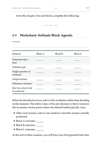 Strategic Solitude, printed page: from this chapter. For each block, complete the following: