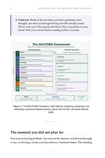 The SOLITUDE Framework: eight skills for designing, protecting, and evaluating a personal solitude…