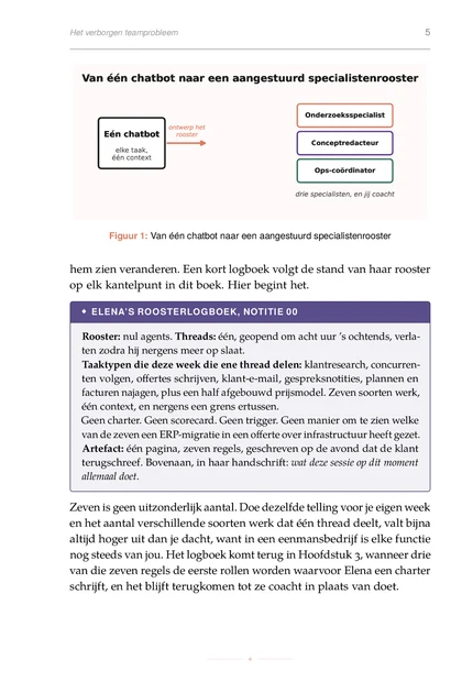 Het Agent-Droomteam, gedrukte pagina: Figuur 1: Van één chatbot naar een aangestuurd specialistenrooster