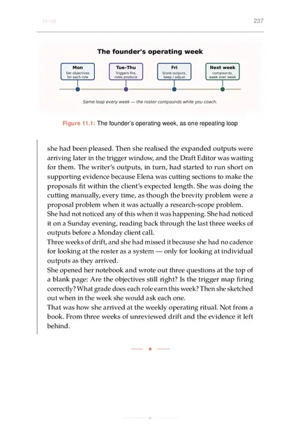 The founder’s operating week, as one repeating loop she had been pleased. Then she realised the…