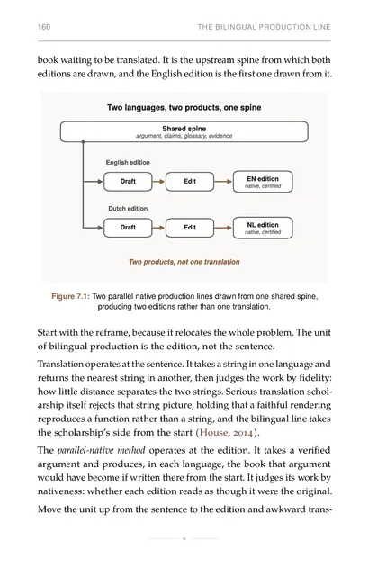 Two native production lines drawn from one shared spine