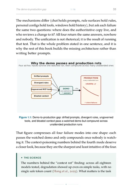 The Agentic Codebase, printed page: Demo-to-production gap: drifted prompts, divergent rules, ungoverned tools, and bloated context pass a watched demo but compound across