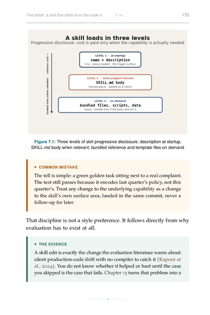 The Agentic Codebase, printed page: Three levels of skill progressive disclosure: description at startup, SKILL.md body when relevant, bundled reference and template files on demand
