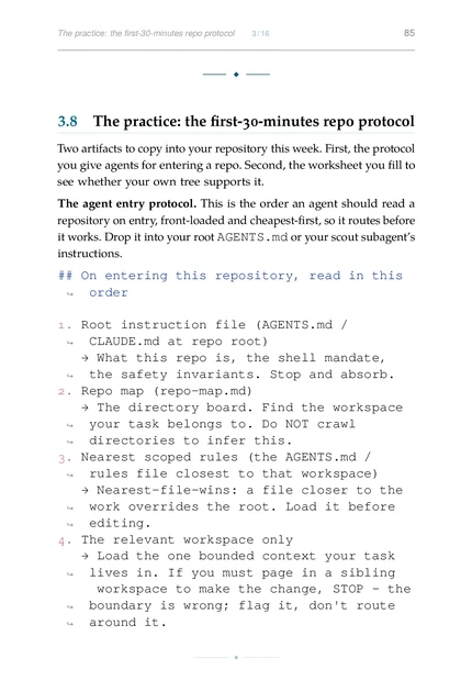 The Agentic Codebase, printed page: The agent entry protocol. This is the order an agent should read