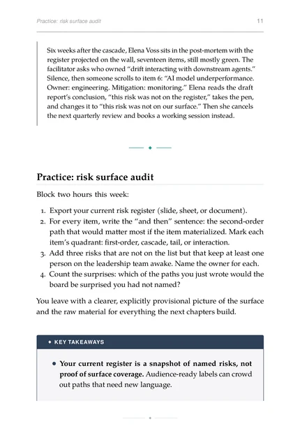 The AI Risk Register, printed page: Practice: risk surface audit 11