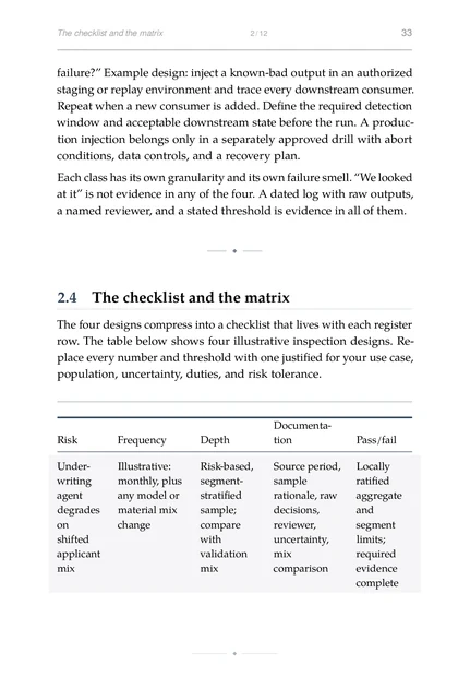 The AI Risk Register, printed page: Repeat when a new consumer is added. Define the required detection