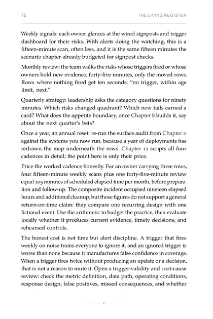 The AI Risk Register, printed page: Rows where nothing fired get ten seconds: “no trigger, within age