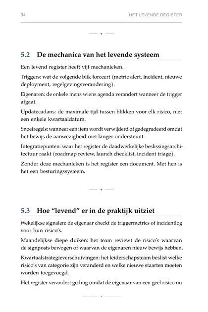 Het AI-Risicoregister, gedrukte pagina: Maandelijkse diepe duiken: het team reviewt de risico’s waarvan