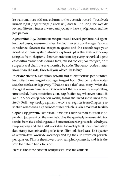 The AI Team Dynamics, printed page: Capability growth. Definition: time for a new human to reach inde-