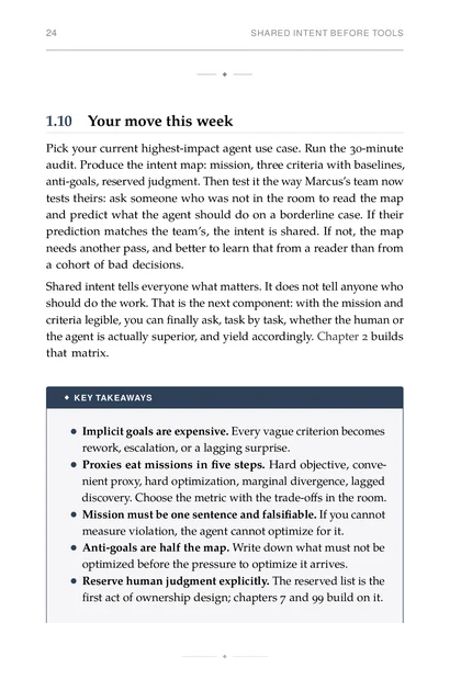 The AI Team Dynamics, printed page: Anti-goals are half the map. Write down what must not be