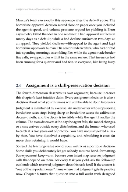 The AI Team Dynamics, printed page: The fourth dimension deserves its own argument, because it carries
