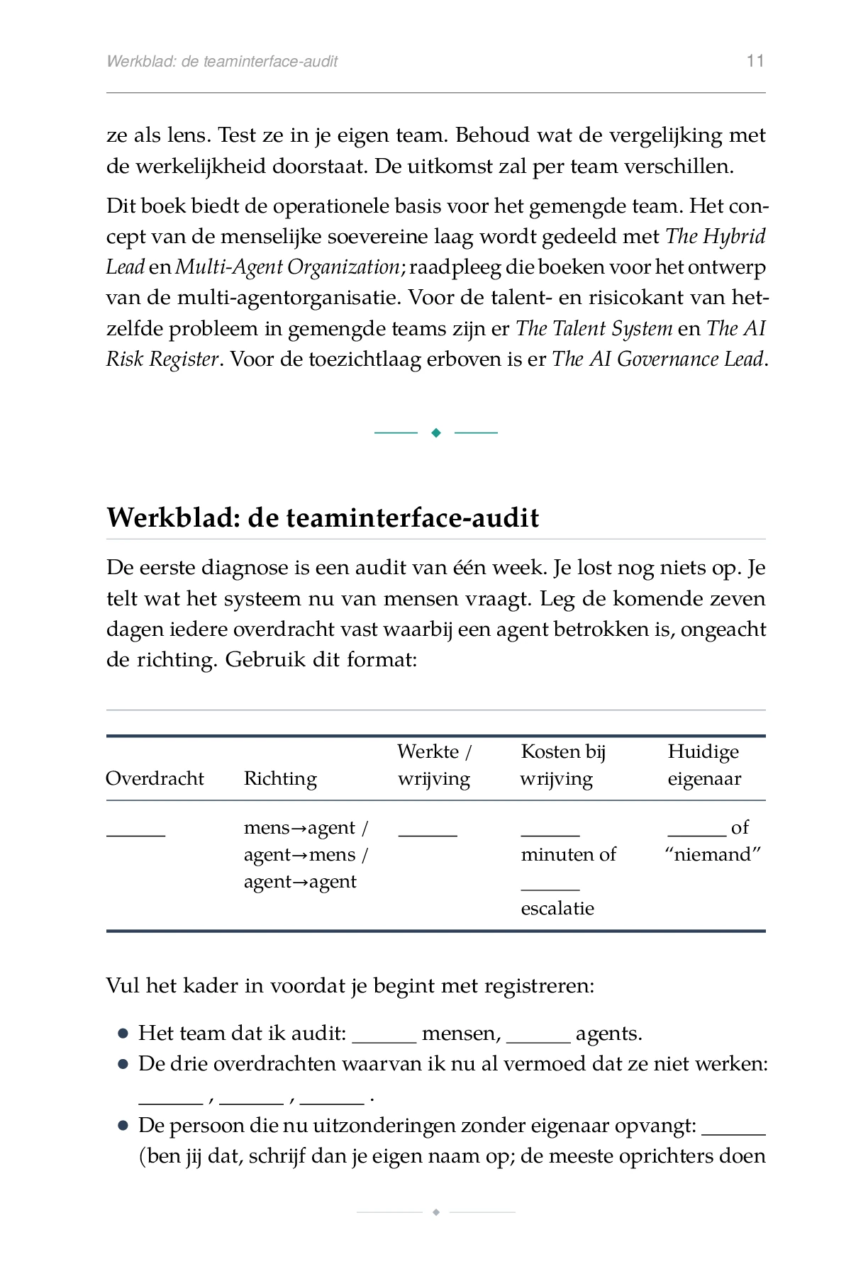 De AI-teamdynamiek, gedrukte pagina: Werkblad: de teaminterface-audit 11