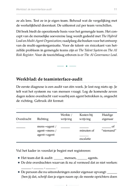 De AI-teamdynamiek, gedrukte pagina: Werkblad: de teaminterface-audit 11