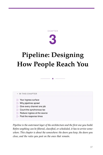 The Attention Architect, printed page: CHAPTER