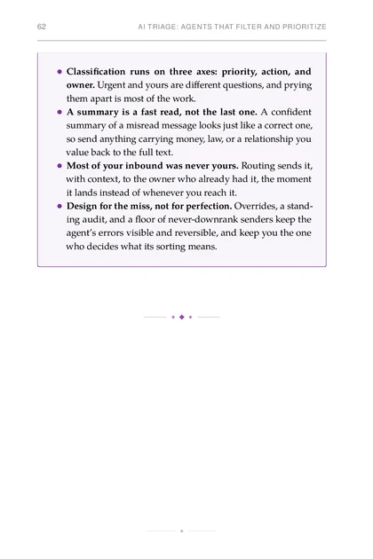 The Attention Architect, printed page: Classification runs on three axes: priority, action, and