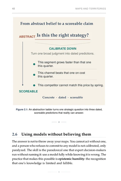 The Calibrated Mind, printed page: An abstraction ladder turns one strategic question into three dated,