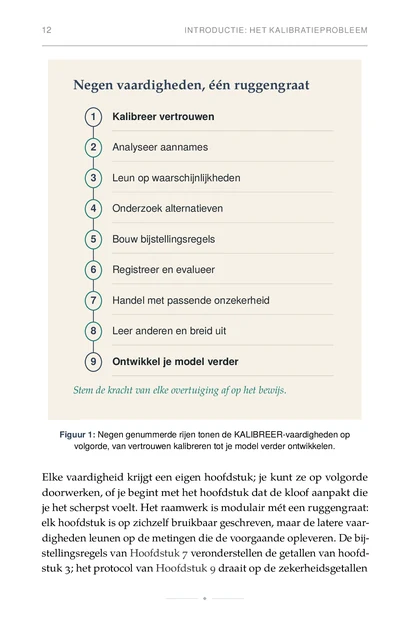 De gekalibreerde geest, gedrukte pagina: Figuur 1: Negen genummerde rijen tonen de KALIBREER-vaardigheden op