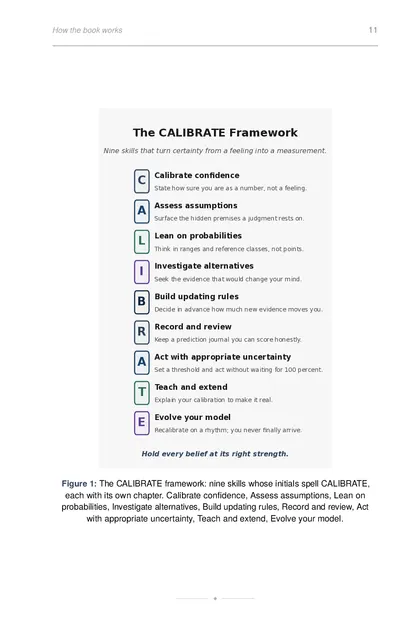 The CALIBRATE framework: nine skills whose initials spell CALIBRATE, each with its own chapter…
